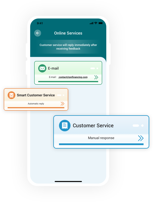 Loan Application Process